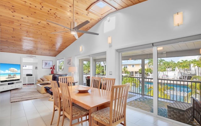 dining area featuring ceiling fan, wooden ceiling, high vaulted ceiling, and a skylight