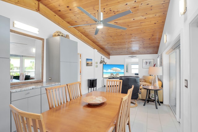 dining room featuring lofted ceiling, plenty of natural light, and wooden ceiling