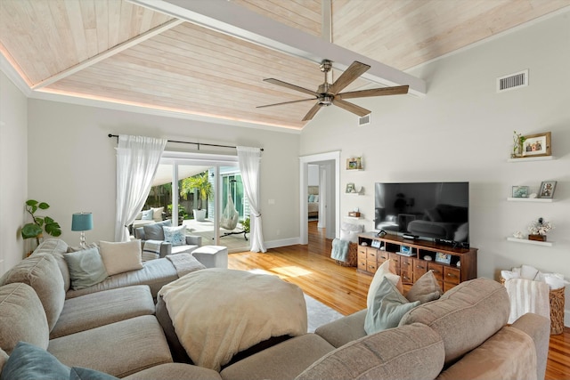 living room featuring ceiling fan, lofted ceiling, light hardwood / wood-style floors, and wooden ceiling