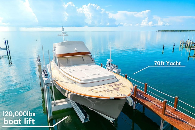 dock area featuring a water view