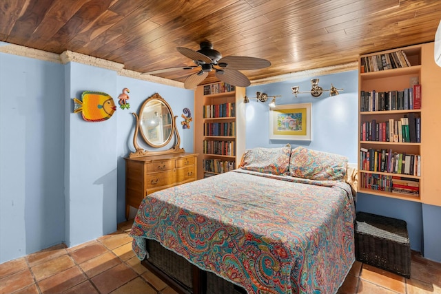 bedroom featuring wooden ceiling