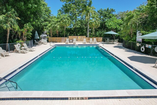 view of pool with a patio