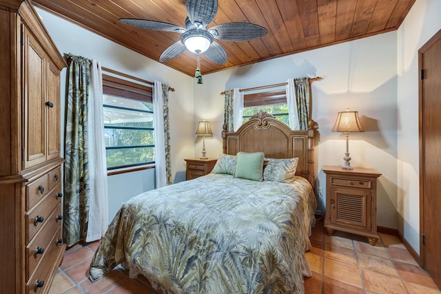 bedroom with ceiling fan, multiple windows, wood ceiling, and baseboards