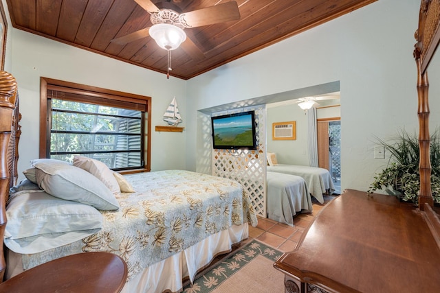 bedroom with a ceiling fan and wooden ceiling