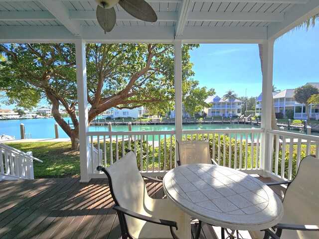 deck with a water view