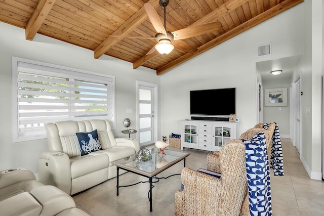 living room featuring wood ceiling, beam ceiling, a wealth of natural light, and ceiling fan