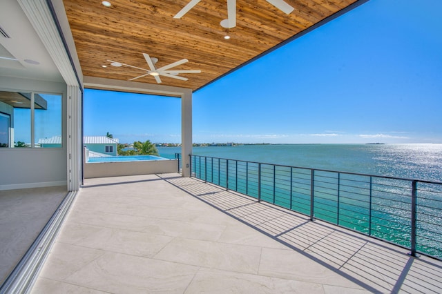 balcony featuring ceiling fan and a water view