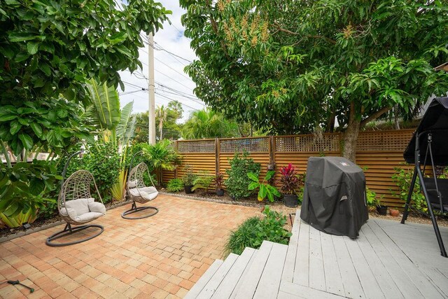 view of patio / terrace with a fenced backyard and grilling area