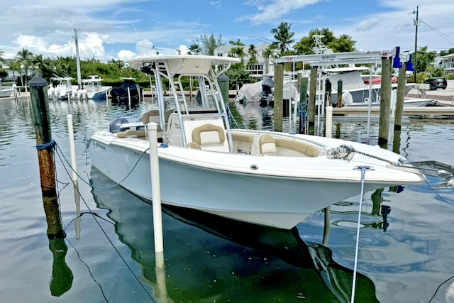 dock area featuring a water view