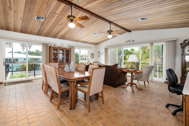 dining room with ceiling fan, vaulted ceiling, and wooden ceiling