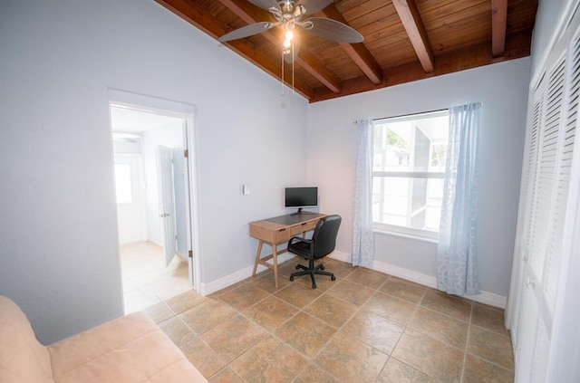 office with vaulted ceiling with beams, wooden ceiling, and ceiling fan