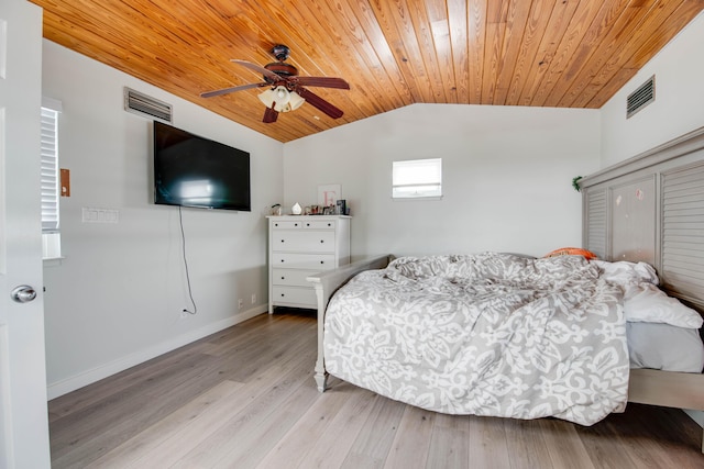 bedroom with ceiling fan, lofted ceiling, light hardwood / wood-style flooring, and wooden ceiling