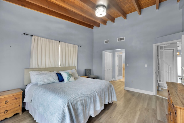 bedroom with wood finished floors, visible vents, baseboards, wooden ceiling, and beamed ceiling