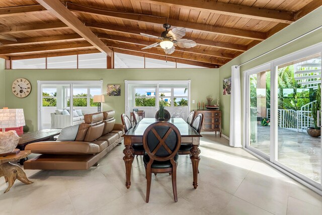 dining room featuring lofted ceiling with beams, a wealth of natural light, and wooden ceiling