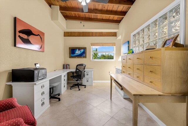 office space with light tile patterned floors, wood ceiling, lofted ceiling with beams, and ceiling fan