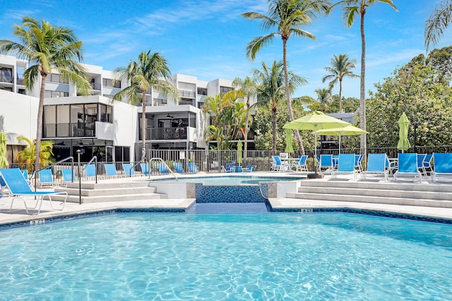 view of pool featuring a patio area