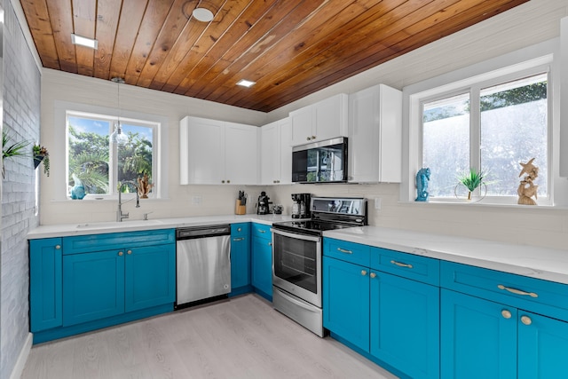 kitchen featuring blue cabinets, white cabinetry, sink, stainless steel appliances, and wooden ceiling