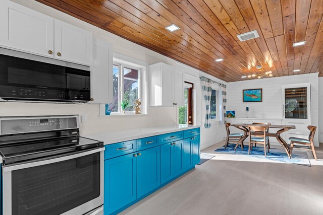 kitchen with blue cabinetry, white cabinetry, wood ceiling, light hardwood / wood-style flooring, and electric range