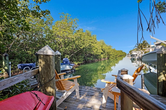 view of dock with a water view