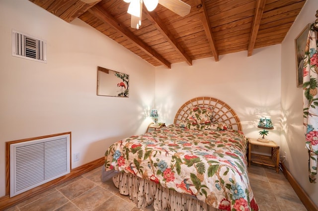 bedroom featuring ceiling fan, vaulted ceiling with beams, and wood ceiling