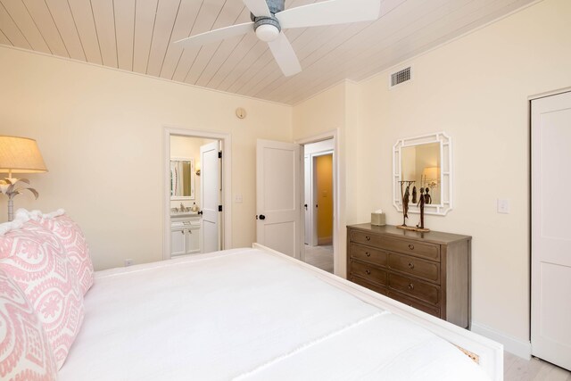 bedroom featuring wood ceiling, ceiling fan, and connected bathroom