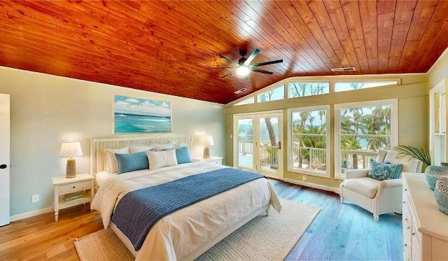 137 Rockville Springs Ct, Eatonton, GA 31024 - bedroom with wooden ceiling, access to outside, wood finished floors, and lofted ceiling
