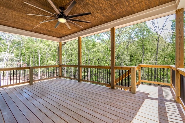 6073 Rockingham Way, Gainesville, GA 30506 - deck featuring ceiling fan
