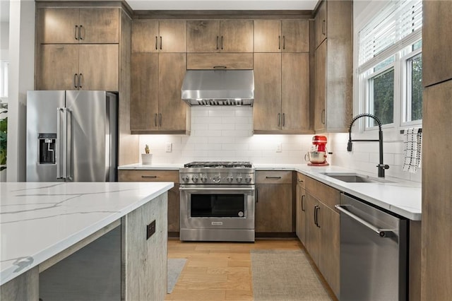 kitchen featuring sink, backsplash, premium appliances, ventilation hood, and light hardwood / wood-style floors