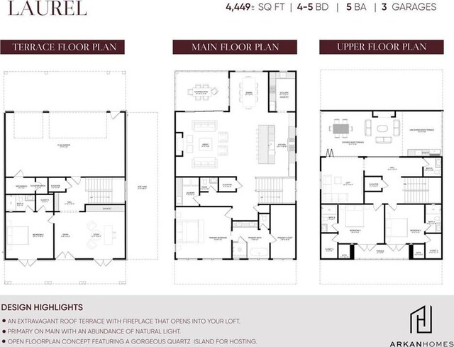 view of layout