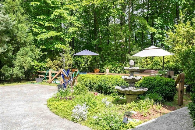 view of home's community