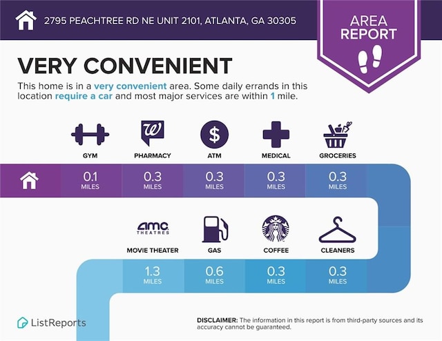2795 Peachtree Rd NE Unit 2101, Atlanta, GA 30305 - view of miscellaneous document