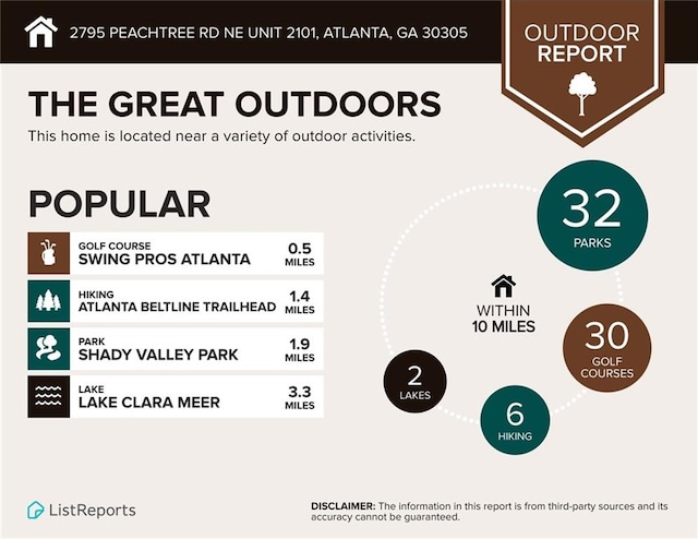 2795 Peachtree Rd NE Unit 2101, Atlanta, GA 30305 - view of a document