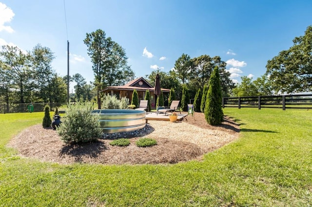 surrounding community with a pool