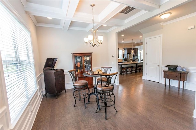 6390 Yellow Birch St, Cumming, GA 30040 - dining area with beamed ceiling, coffered ceiling, a chandelier, dark wood-style flooring, and wainscoting
