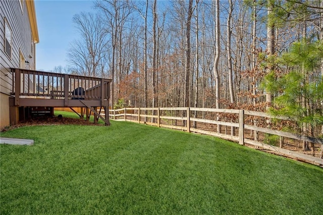 3610 Ansley Manor Ct, Cumming, GA 30028 - view of yard with a deck