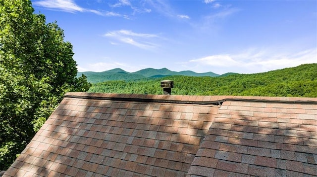 property view of mountains