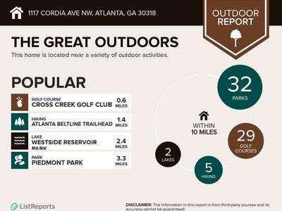 1117 Cordia Ave, Atlanta, GA 30318 - view of miscellaneous listing collateral