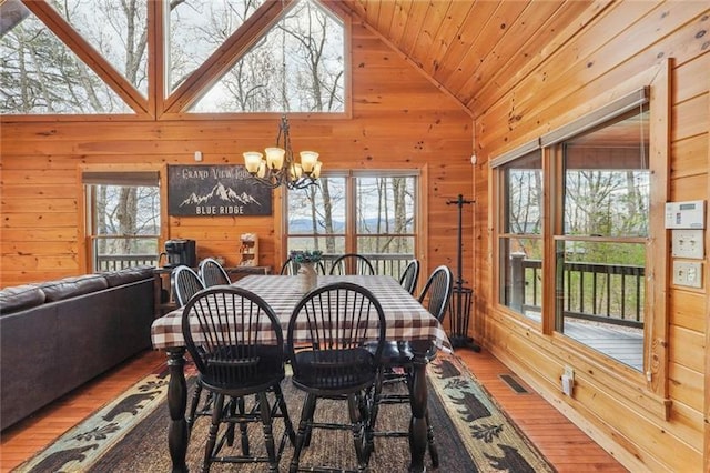 dining room with wood ceiling, wood walls, a chandelier, high vaulted ceiling, and hardwood / wood-style floors