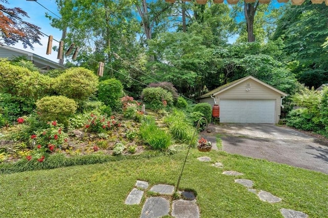 251 Beverly Rd NE, Atlanta, GA 30309