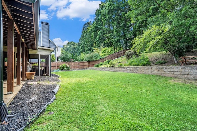 3117 Blowing Wind Ct NW, Acworth, GA 30101 - view of fenced backyard