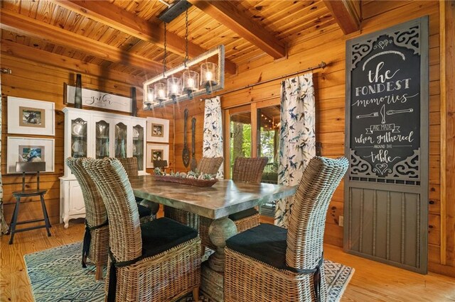 dining space with light wood-type flooring, wood walls, wood ceiling, and beam ceiling