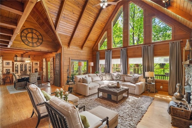 living area featuring wood finished floors, wooden ceiling, high vaulted ceiling, beamed ceiling, and wooden walls