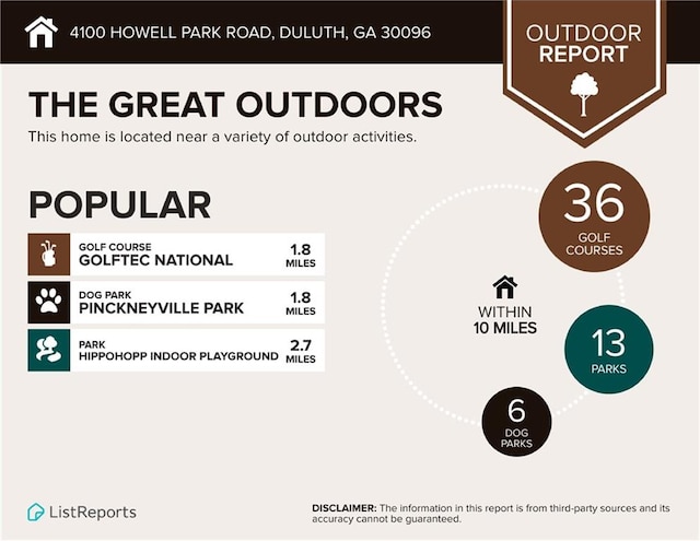 4100 Howell Park Rd, Duluth, GA 30096 - view of miscellaneous document