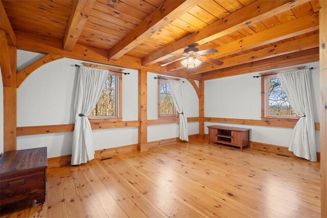 interior space with wooden ceiling, beam ceiling, light hardwood / wood-style flooring, and ceiling fan