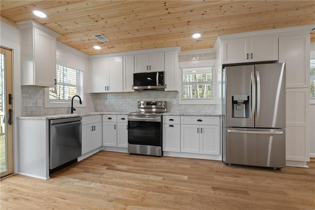 kitchen featuring a sink, light wood-style floors, white cabinetry, wooden ceiling, and appliances with stainless steel finishes