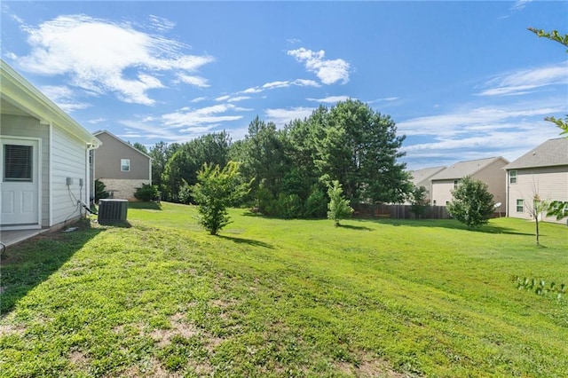 196 Al Jennah Blvd, Locust Grove, GA 30248