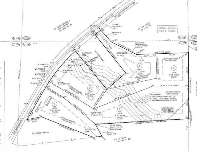 7830 E Cherokee Dr, Canton GA, 30115 land for sale