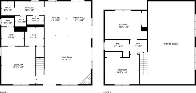 6371 Falcon Ln, Gainesville, GA 30506 - aerial view featuring a water view and a view of trees