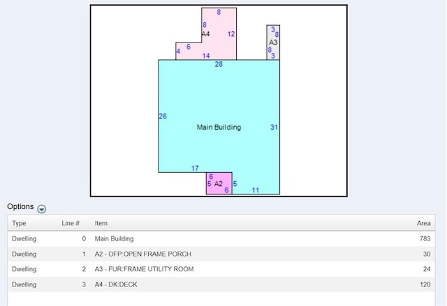 view of layout