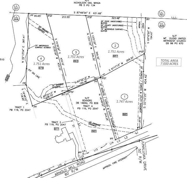 887 Arnold Mill Rd, Woodstock GA, 30188 land for sale